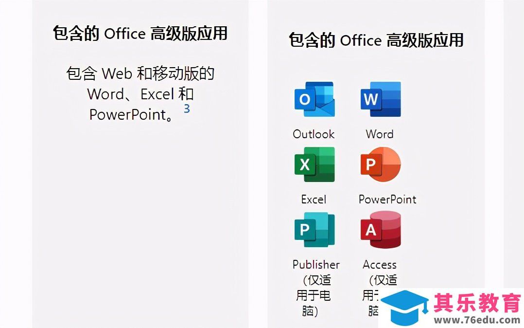 Microsoft Office 2021发布时间及价格