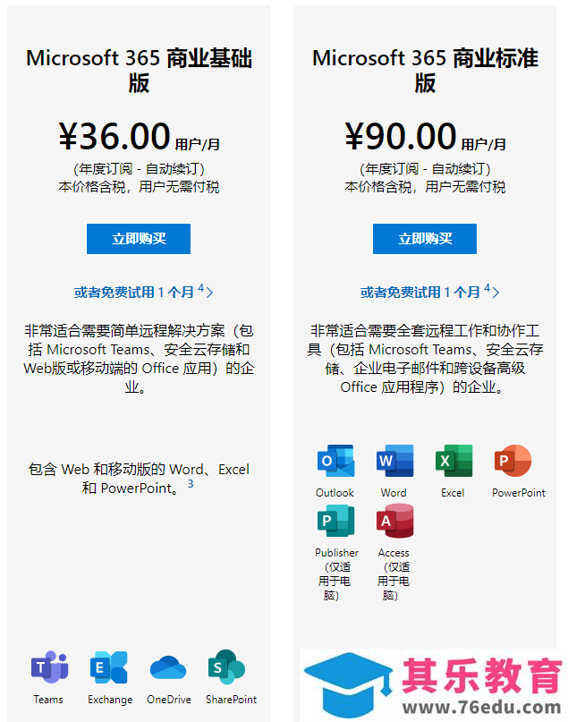 Office 2021和Office 365区别是什么？该如何选择？
