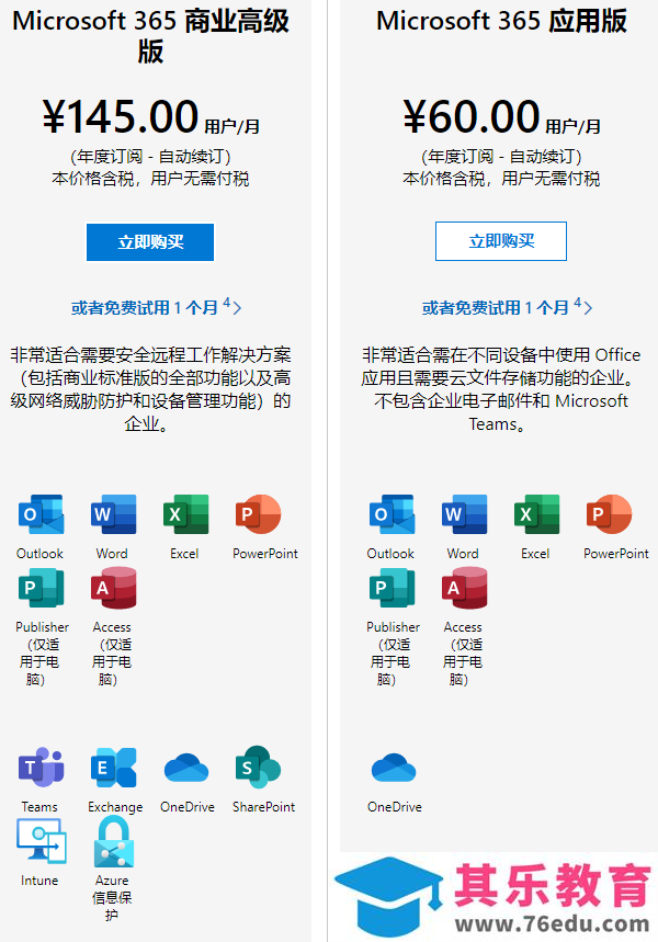 Office 2021和Office 365区别是什么？该如何选择？