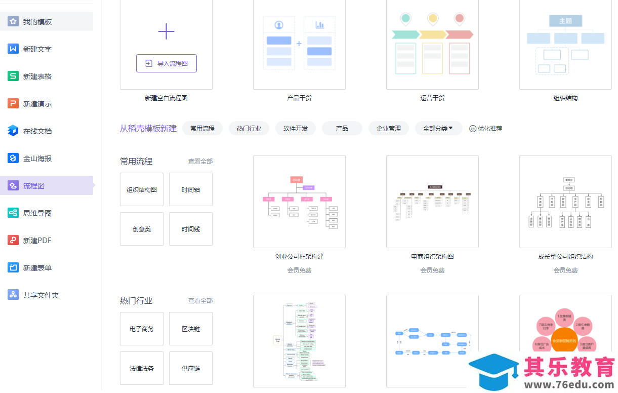 WPS与MS Office，桌面办公软件最终你选择了谁？