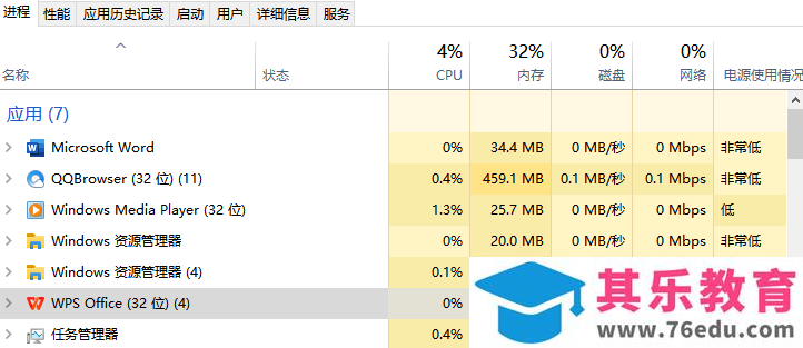 WPS与MS Office，桌面办公软件最终你选择了谁？
