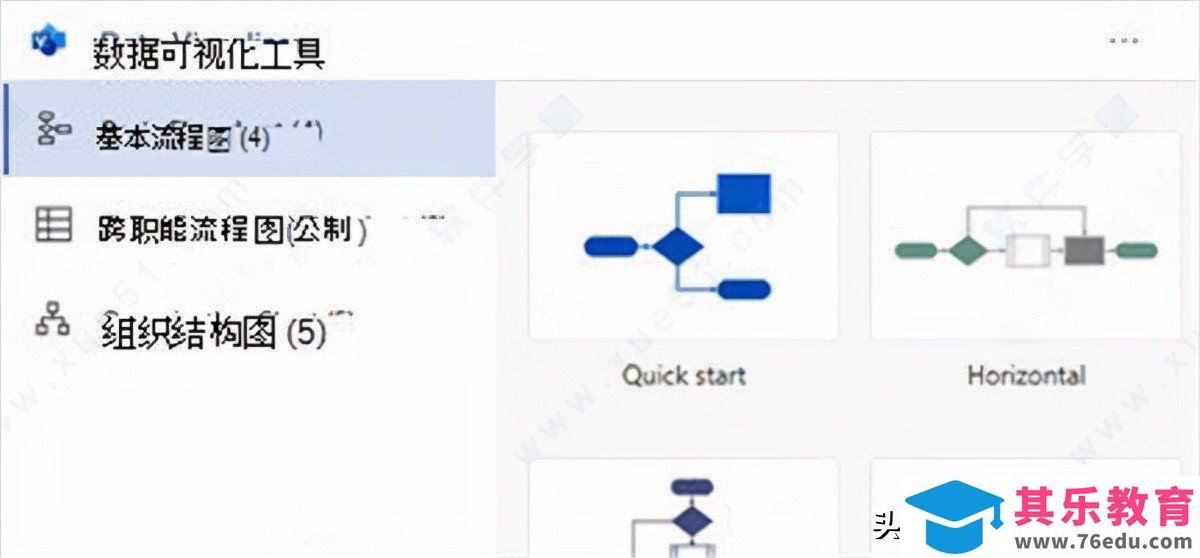 Office 2021安装和激活，附镜像下载激活教程，新版本有哪些特性？