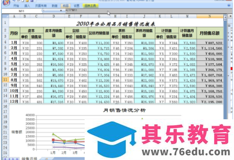 熟练使用办公软件是指什么