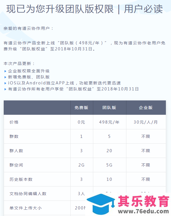 office如何快速搞定各类申报表的完美格式