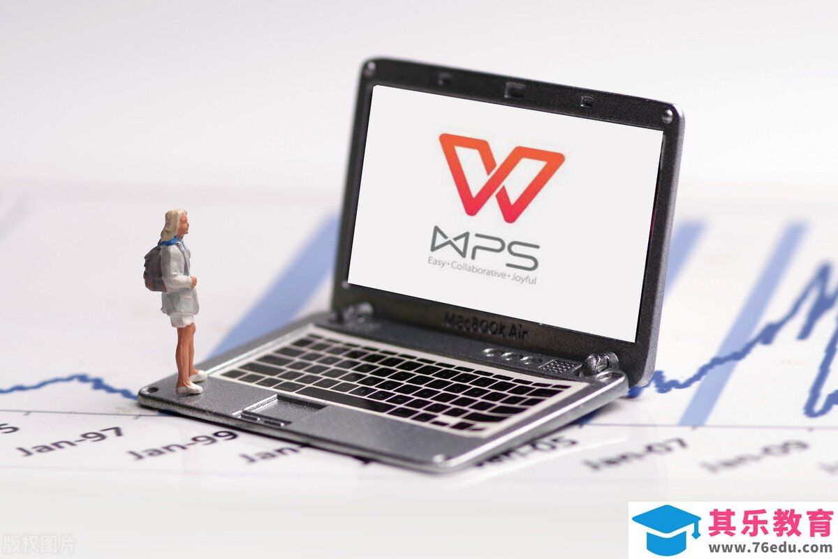 没有对比就没有伤害，Office和WPS到底选哪个？