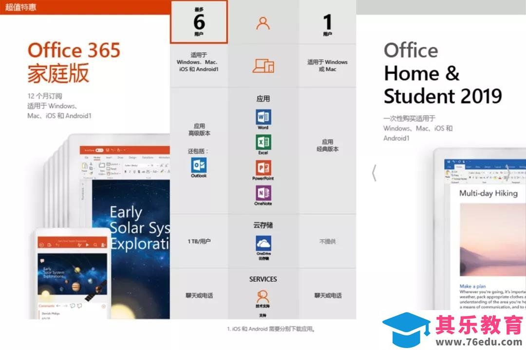 Office 365是什么？