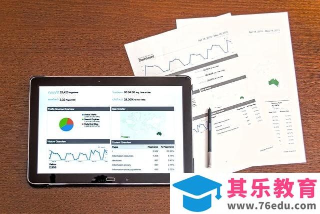 Office 和 WPS 的优缺点是什么，要如何选择？