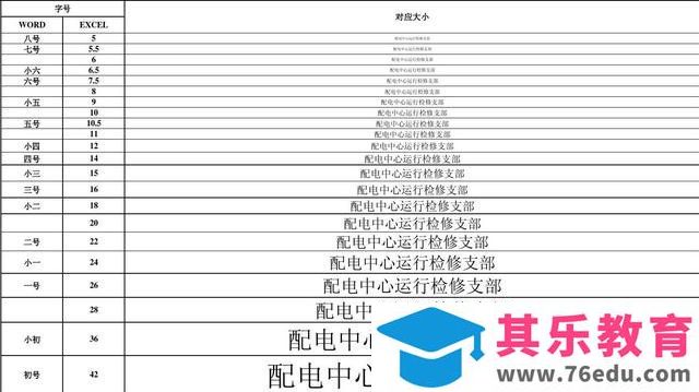 office 字号名称与磅值的对照表