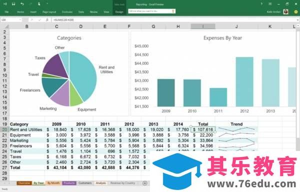 Office 打开很慢解决办法