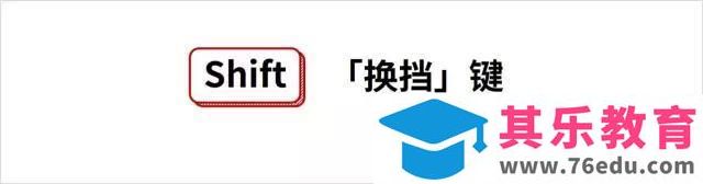 记住Office快捷键，高手告诉你