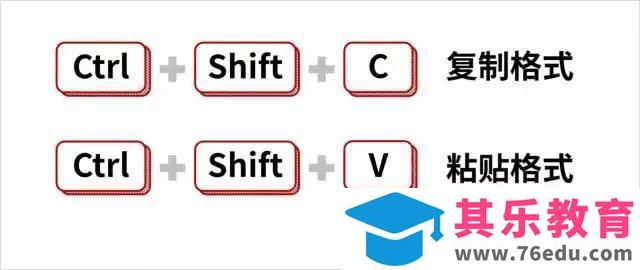 记住Office快捷键，高手告诉你