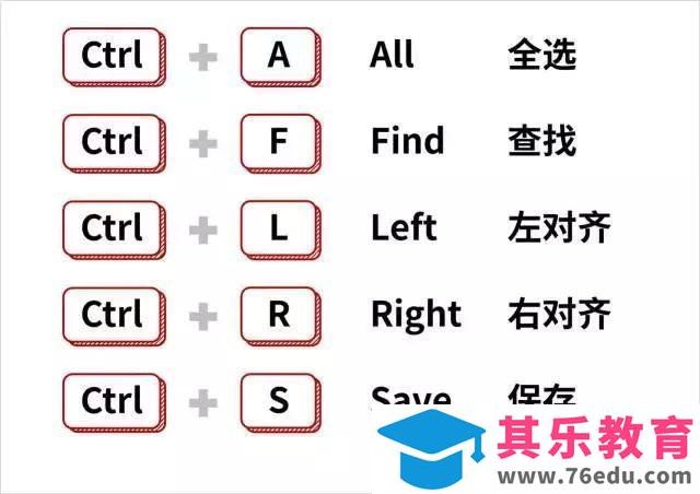 记住Office快捷键，高手告诉你