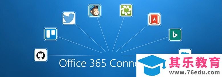 Office 365 Connectors，它是什么？