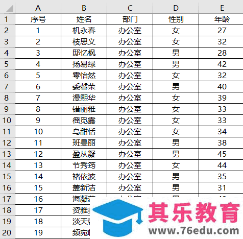 真正精通运用Office，到底是什么水平？