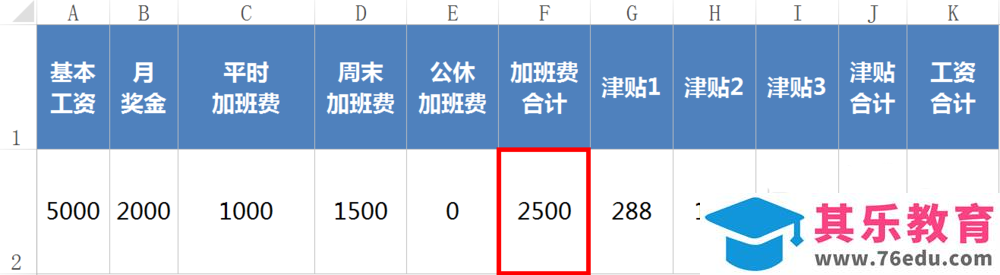 excel表格怎么查看单元格之间的函数公式主从关系?