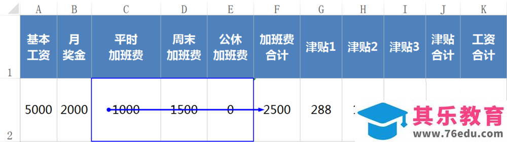excel表格怎么查看单元格之间的函数公式主从关系?