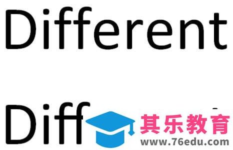 如何在Word 2013中控制OpenType字体选项？