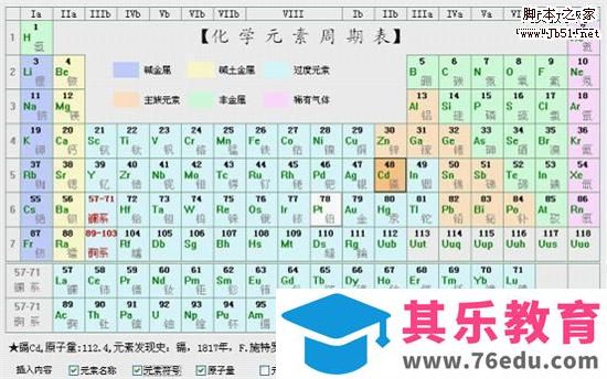 WPS 小插件化学助手轻松录入化学分子式