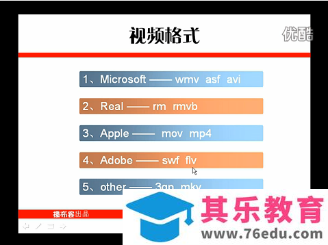 在PPT中插入视频播放的方法
