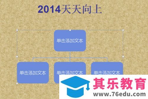 WPS PPT中的组织结构图如何插入及更改(默认是固定的)