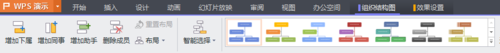 WPS PPT中的组织结构图如何插入及更改(默认是固定的)