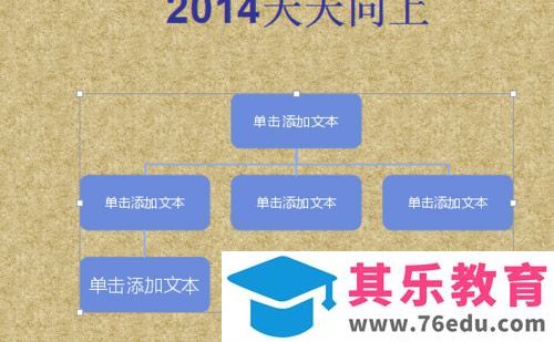 WPS PPT中的组织结构图如何插入及更改(默认是固定的)