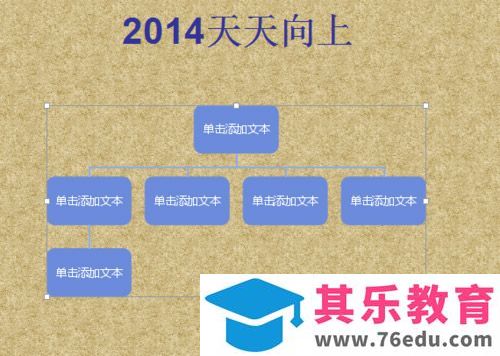 WPS PPT中的组织结构图如何插入及更改(默认是固定的)