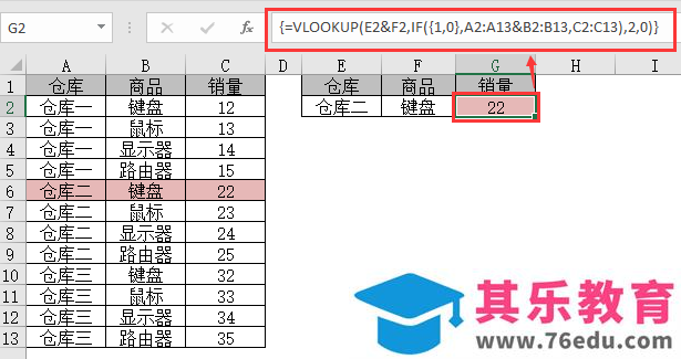 VLOOKUP函数多条件查找、逆向查找