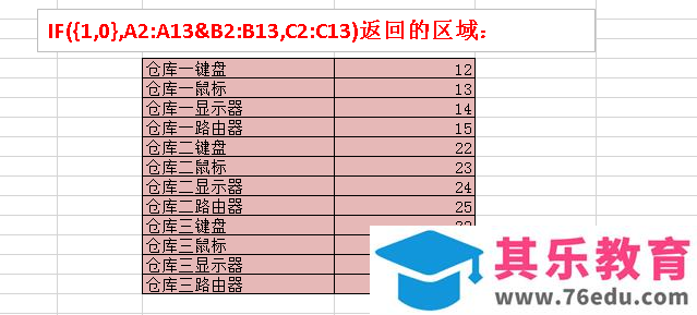 VLOOKUP函数多条件查找、逆向查找
