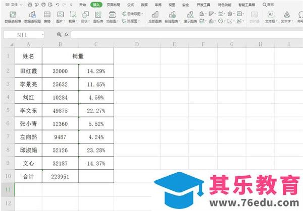 Excel如何制作圆环图?Excel制作圆环图方法