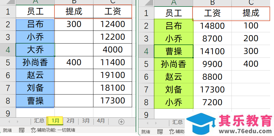 跨多个工作表求和，顺序不一样，你会么？