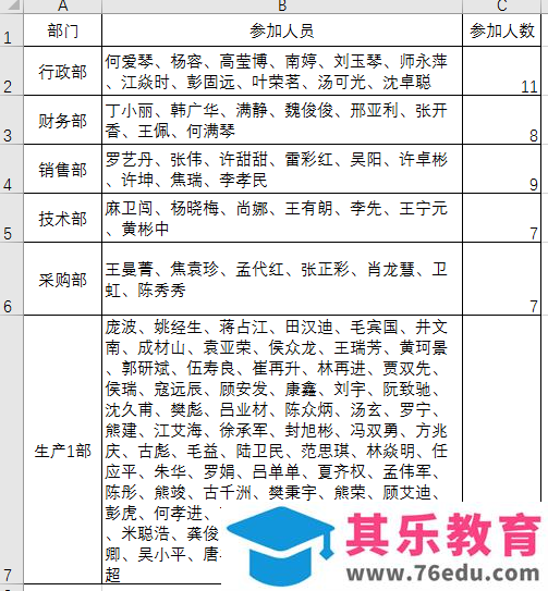 被一个人员统计害得跪搓衣板,不可思议,但真实发生了