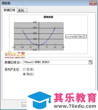 WPS表2013中二次函数图的绘制方法(全图)
