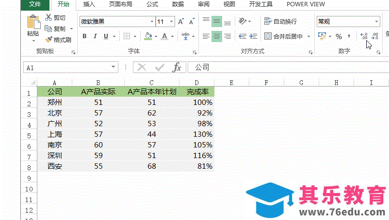 老板，做这么多Excel图表，想加班累死我吗？