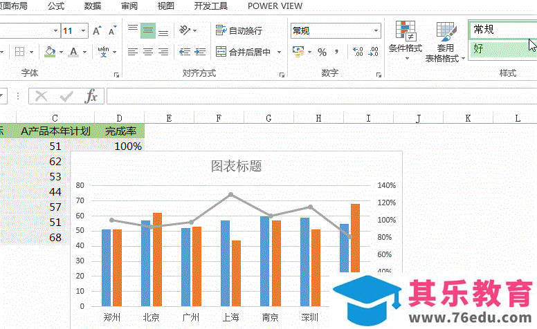 老板，做这么多Excel图表，想加班累死我吗？