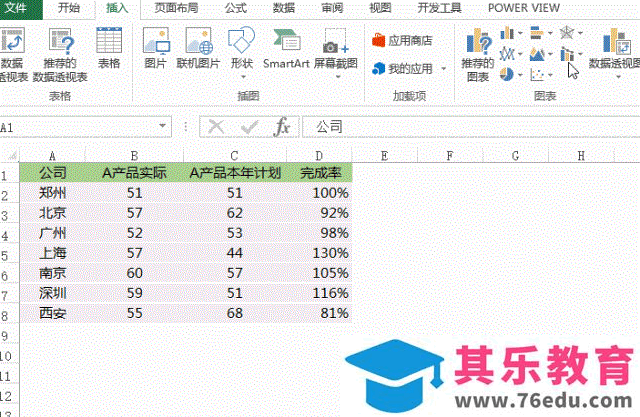 老板，做这么多Excel图表，想加班累死我吗？