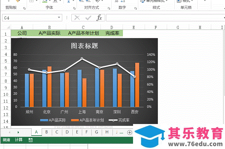 老板，做这么多Excel图表，想加班累死我吗？