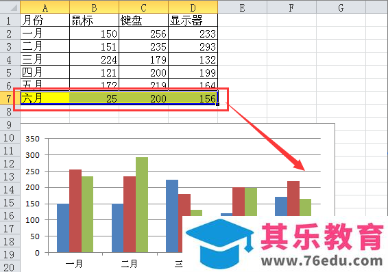 Excel图表3个小招，图表秒更新