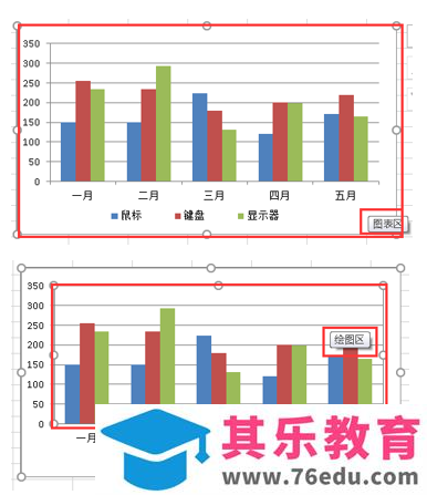 Excel图表3个小招，图表秒更新