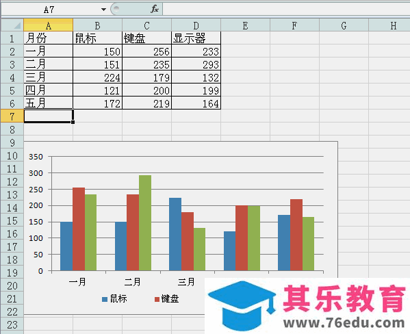 Excel图表3个小招，图表秒更新