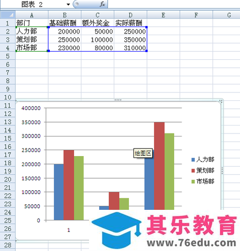 Excel表格转换为柱形图的图文方法
