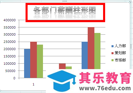 Excel表格转换为柱形图的图文方法