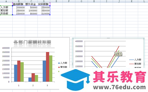 Excel表格转换为柱形图的图文方法
