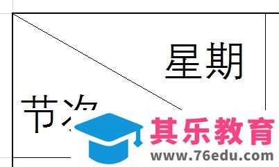 Excel数据透视表表头如何制作