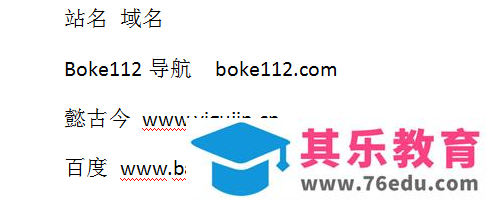 WPS如何调整设置两列不同长度的文字对齐？