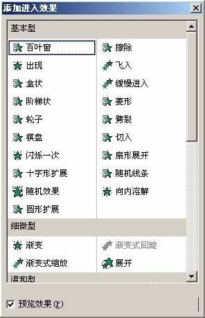 PowerPoint特殊动画效果在哪里设置?