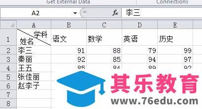 Excel中如何设置分组?excel分组功能介绍