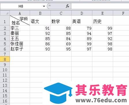 Excel中如何设置分组?excel分组功能介绍
