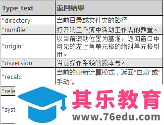 Excel INFO 函数 使用实例教程