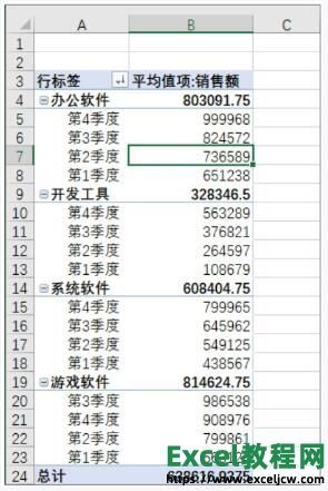 如何在excel2019中对数据透视表进行添加或者删除字段